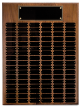 Step Edge Walnut Perpetual Plaque